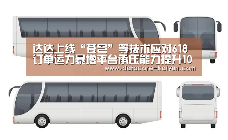 达达上线“苍穹”等技术应对618订单运力暴增平台承压能力提升100%..._开云体育网站