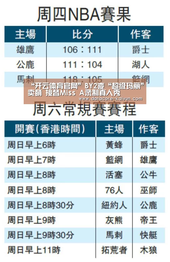 开云体育官网