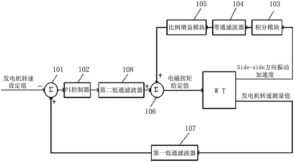 开云体育官网